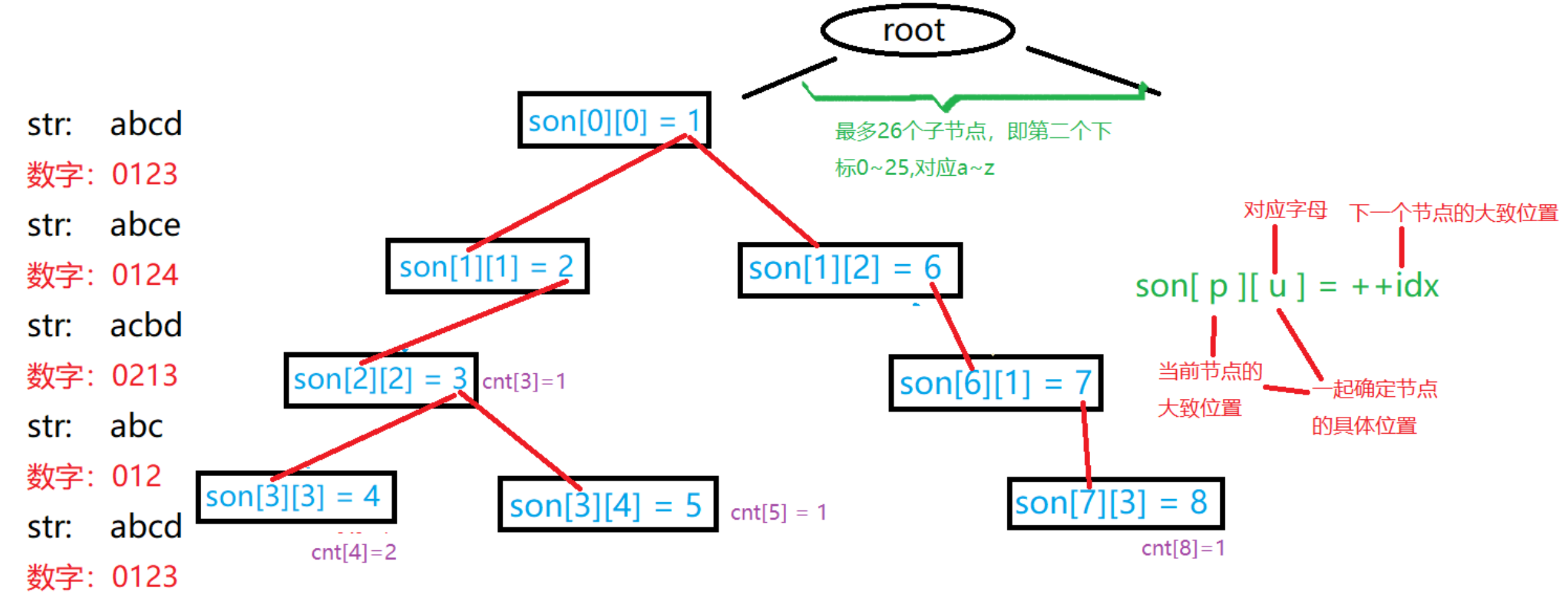 image-20240123155741555