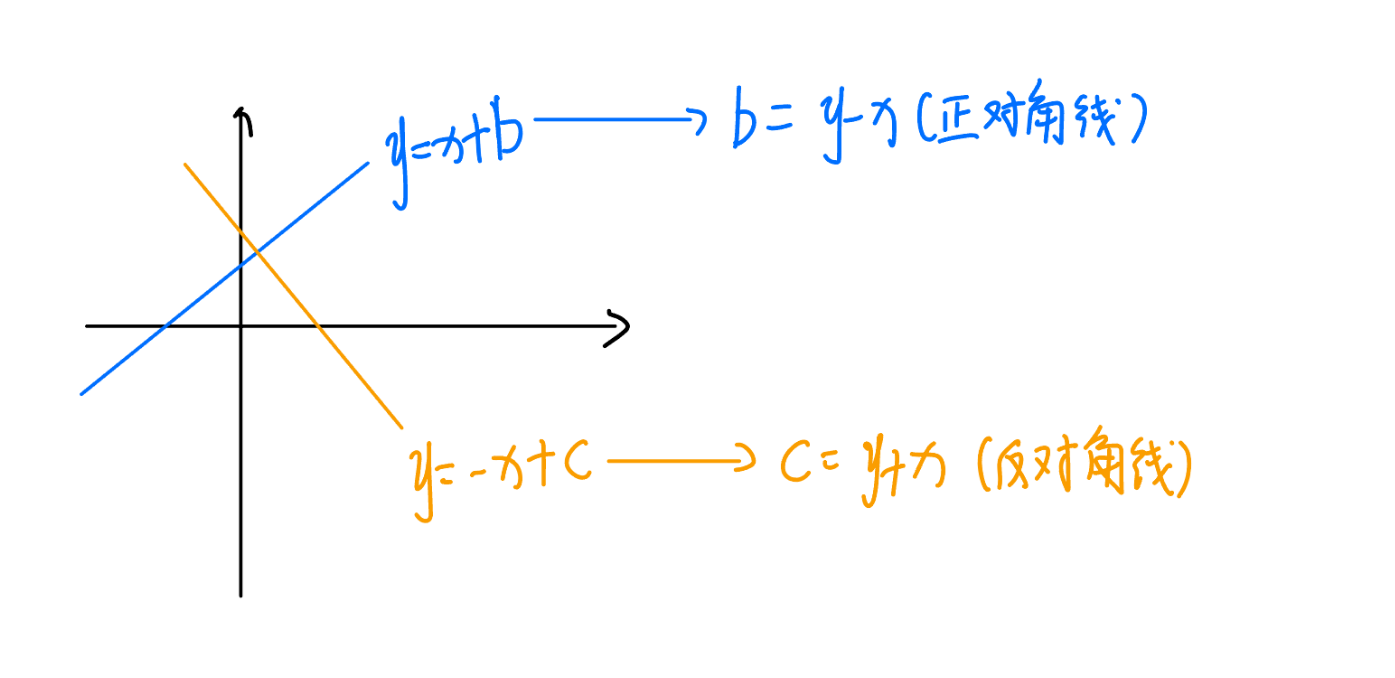 image-20240131112533511