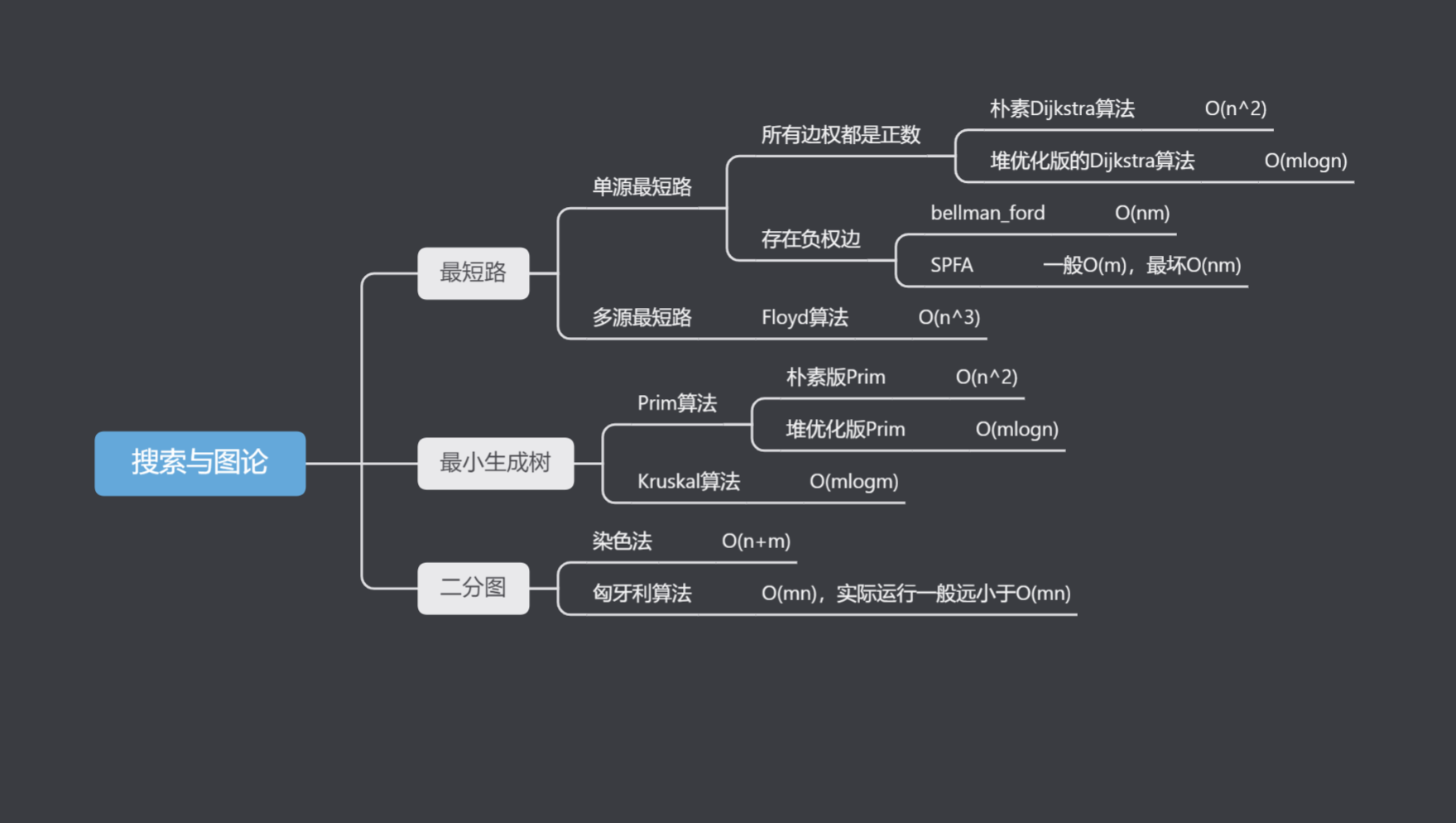 image-20240208134725963