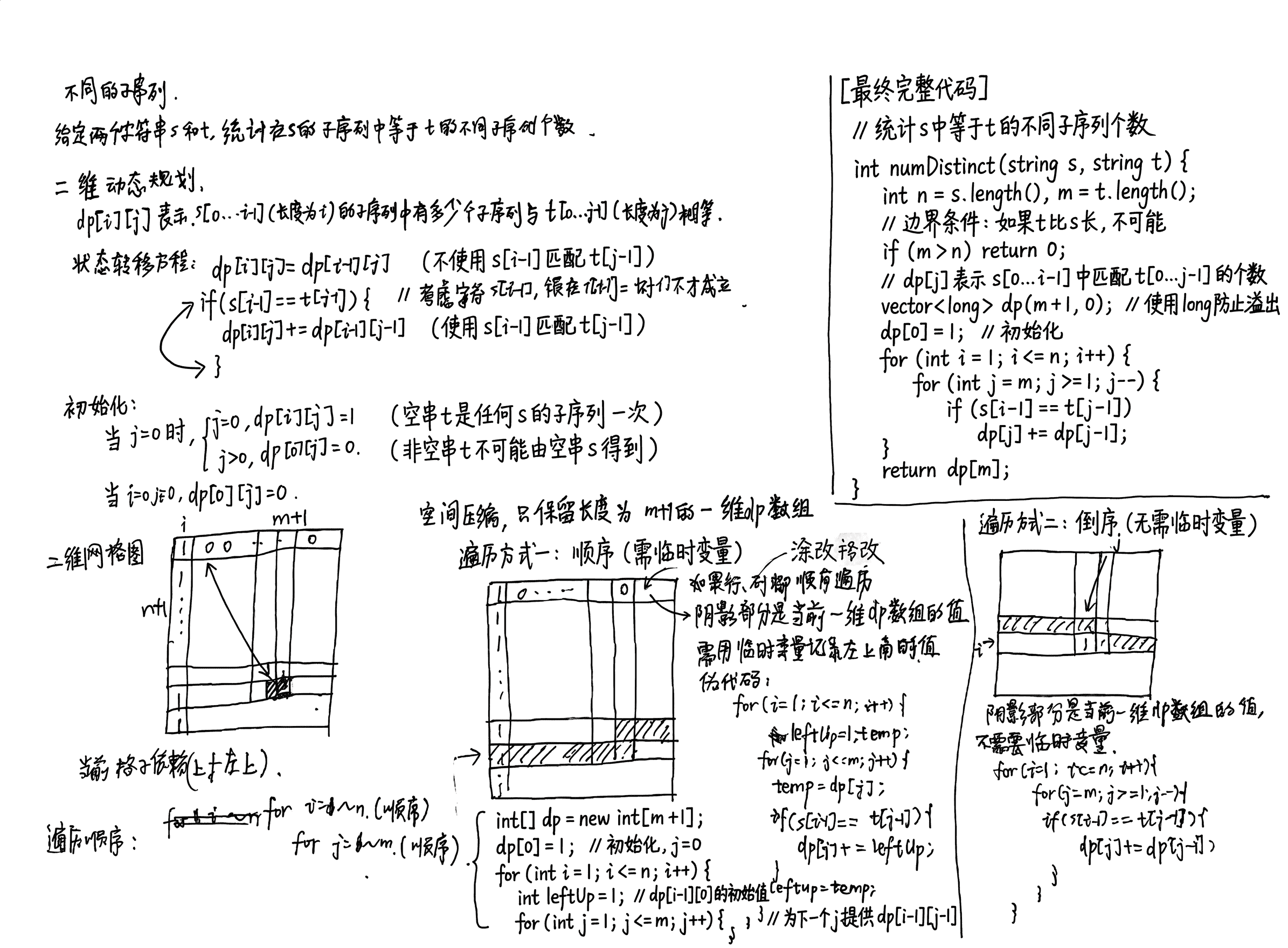 题目解法1