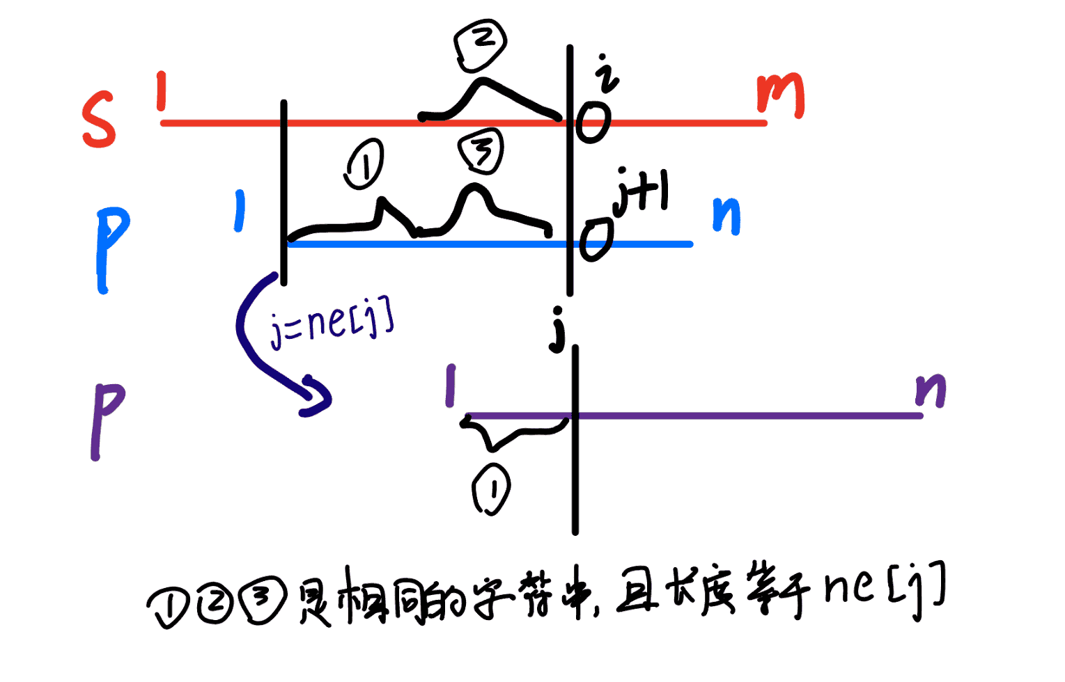 image-20240122173501859