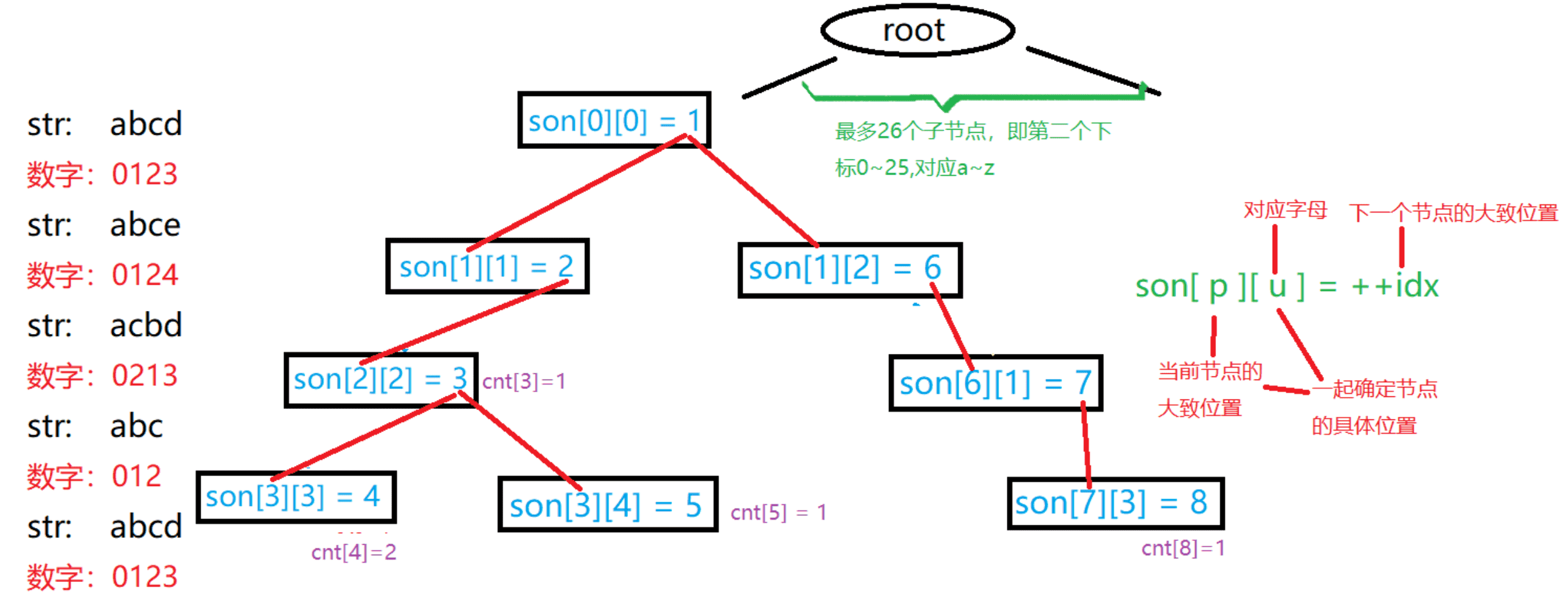 image-20240123155741555