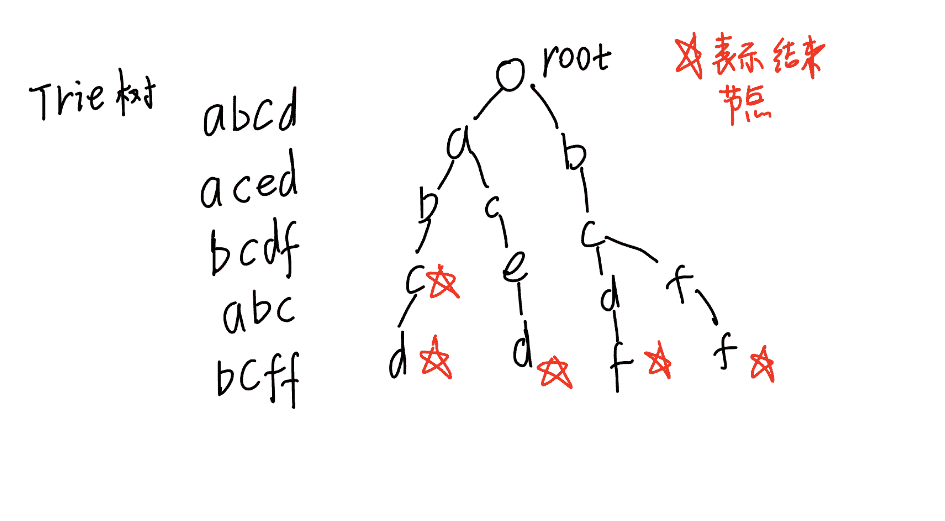 image-20240123170847767