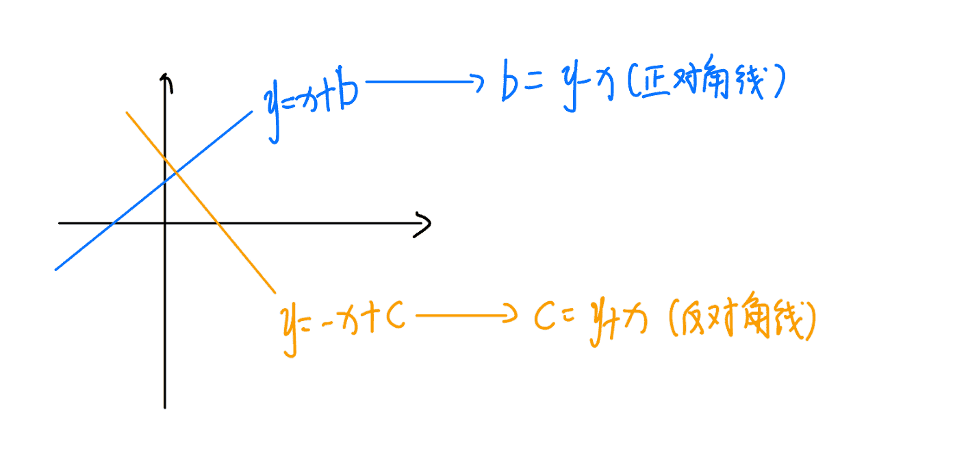 image-20240131112533511