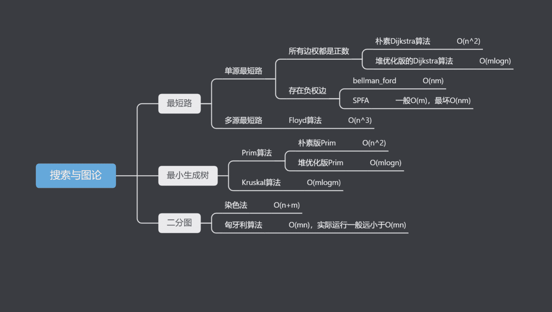 image-20240208134725963