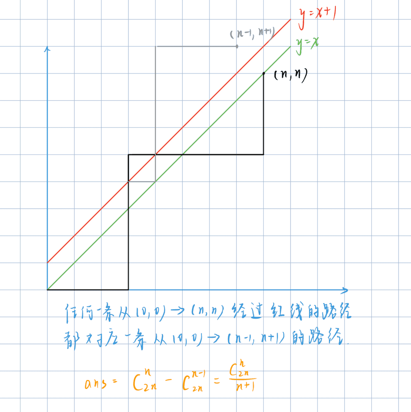 image-20240222102207006