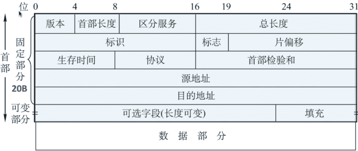 image-20241201231446066